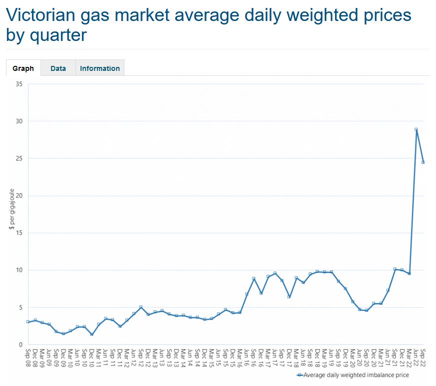 Gas Prices.JPG